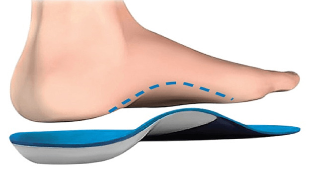 Use Orthotics and Inserts When Needed